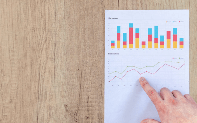 Digitalisation des indépendants et des PME : chiffres clés 2023