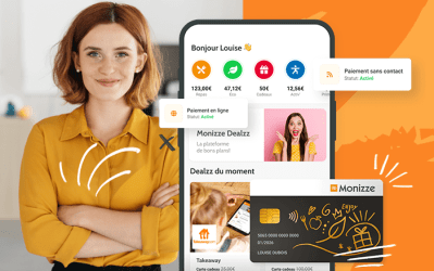 Employeurs et dirigeants d’entreprises indépendants : que prévoit le gouvernement Arizona au sujet des chèques-repas ?