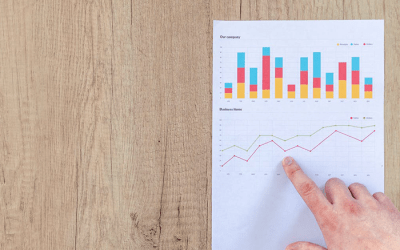 Baromètre des entrepreneurs : 42.086 nouvelles sociétés créées en un an