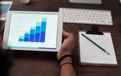 Région flamande : des mesures pour les indépendants et les PME